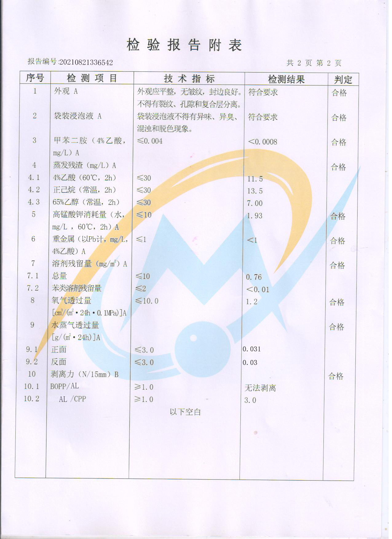 乘帆铝箔袋检测报告3.jpg